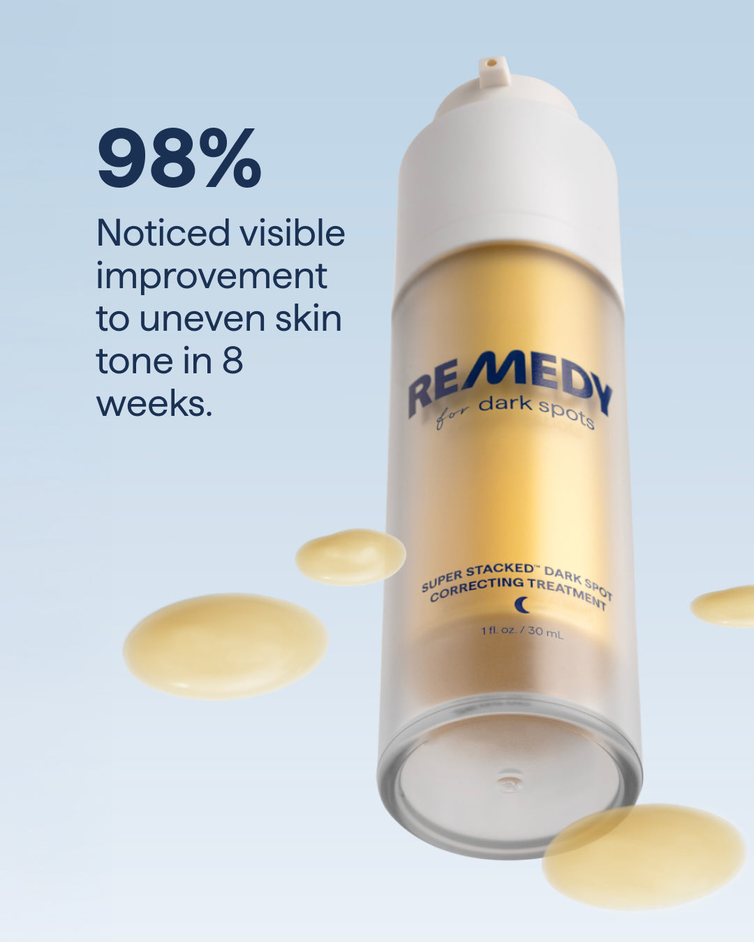 Remedy for Dark Spots – Discoloration Treatment with Retinol