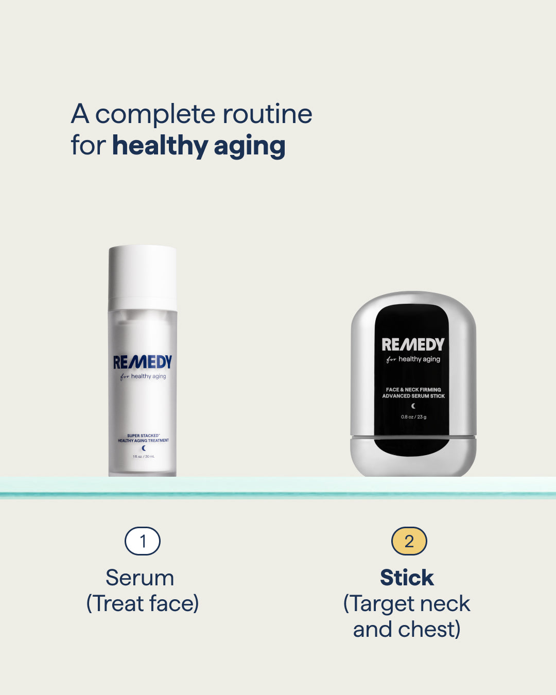 Face & Neck Firming Retinal Serum Stick