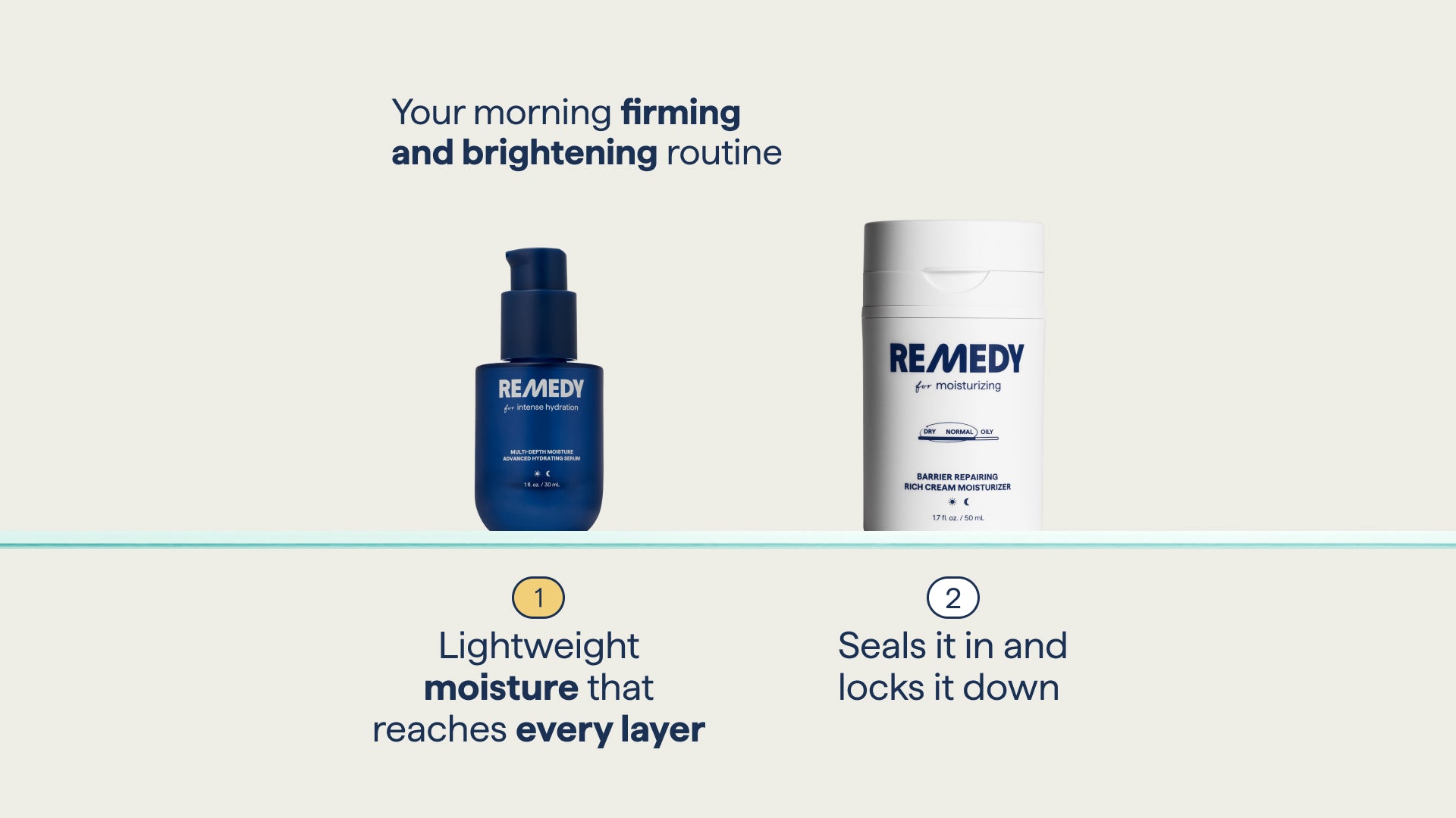 Multi-Depth Moisture Advanced Hydrating Serum – Remedy Science by