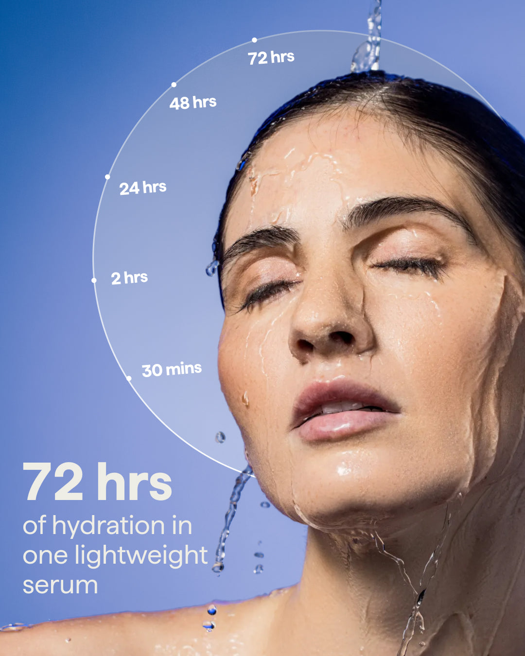 Multi-Depth Moisture Advanced Hydrating Serum – Remedy Science by