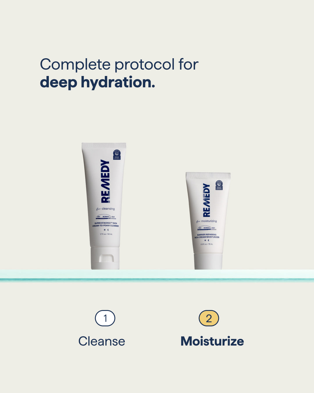 Travel-Size Rich Moisturizer – Remedy Science by Dr. Muneeb Shah