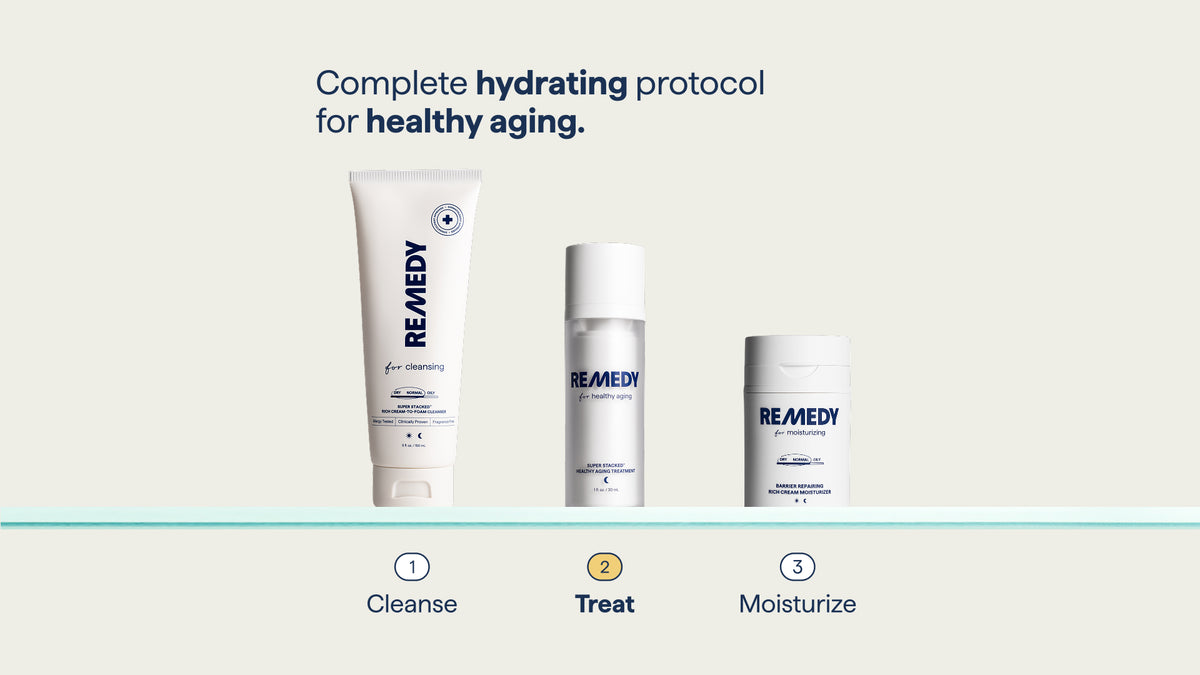 REMEDY for healthy aging - Advanced Retinal and Peptide Serum – Remedy ...