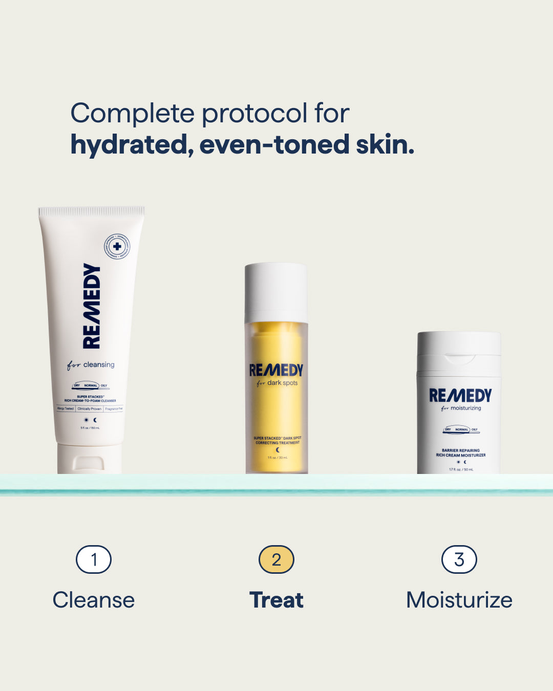 Remedy for Dark Spots – Discoloration Treatment with Retinol